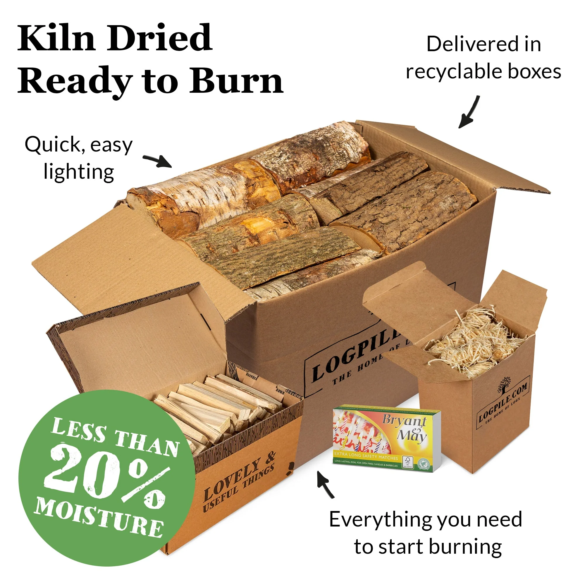 Ash Starter Kit. Kiln Dried Ash Logs, Kindling, Natural Firelighters and Matches - Image 2