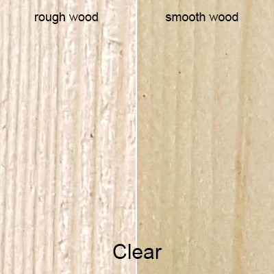Bird Brand Complete+ Superior Wood Preserver, CLEAR - Image 2