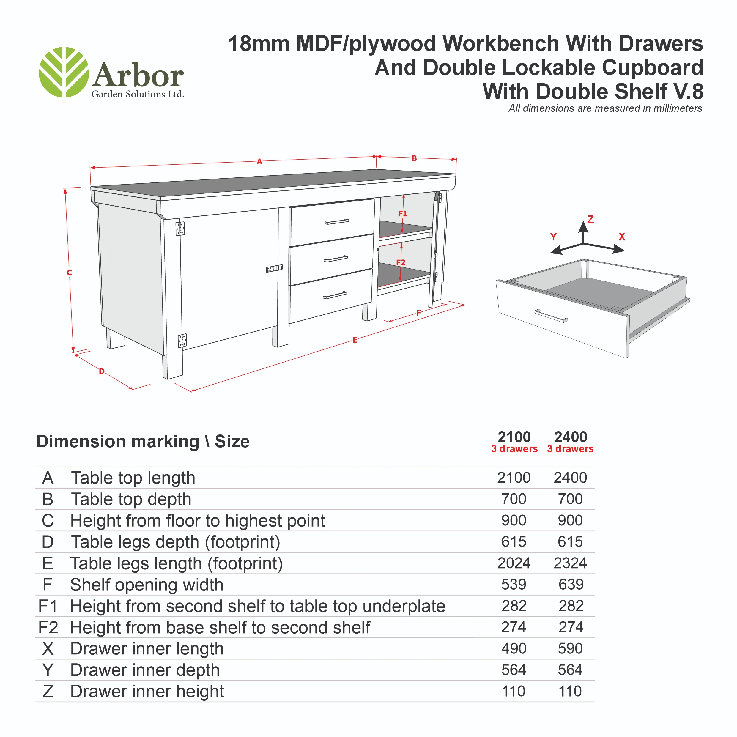 Eucalyptus top workbench with drawers and double lockable cupboard (V.8) with double shelf - Image 2