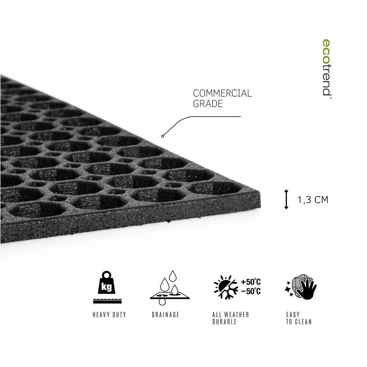 Heavy Duty Non Slip Rubber Ring Entrance Doormat - Image 7