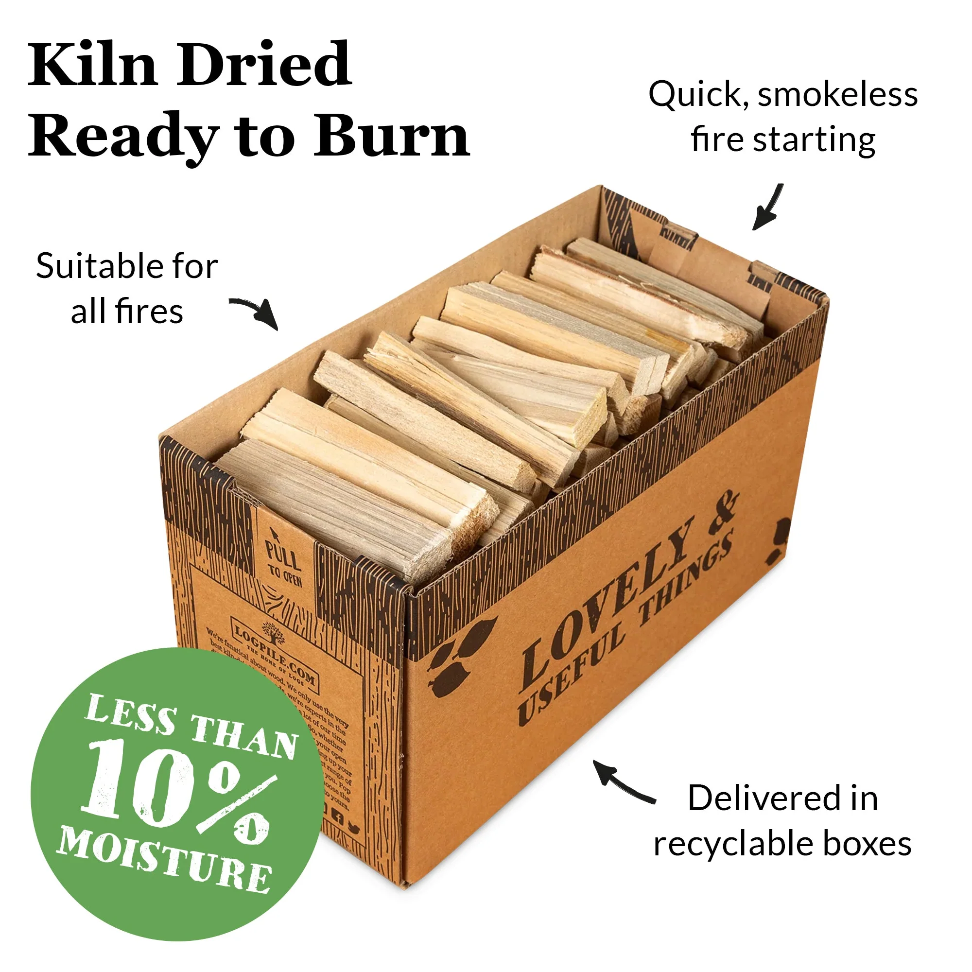 Kindling. Sustainable Kiln Dried Natural British Kindling - Image 2