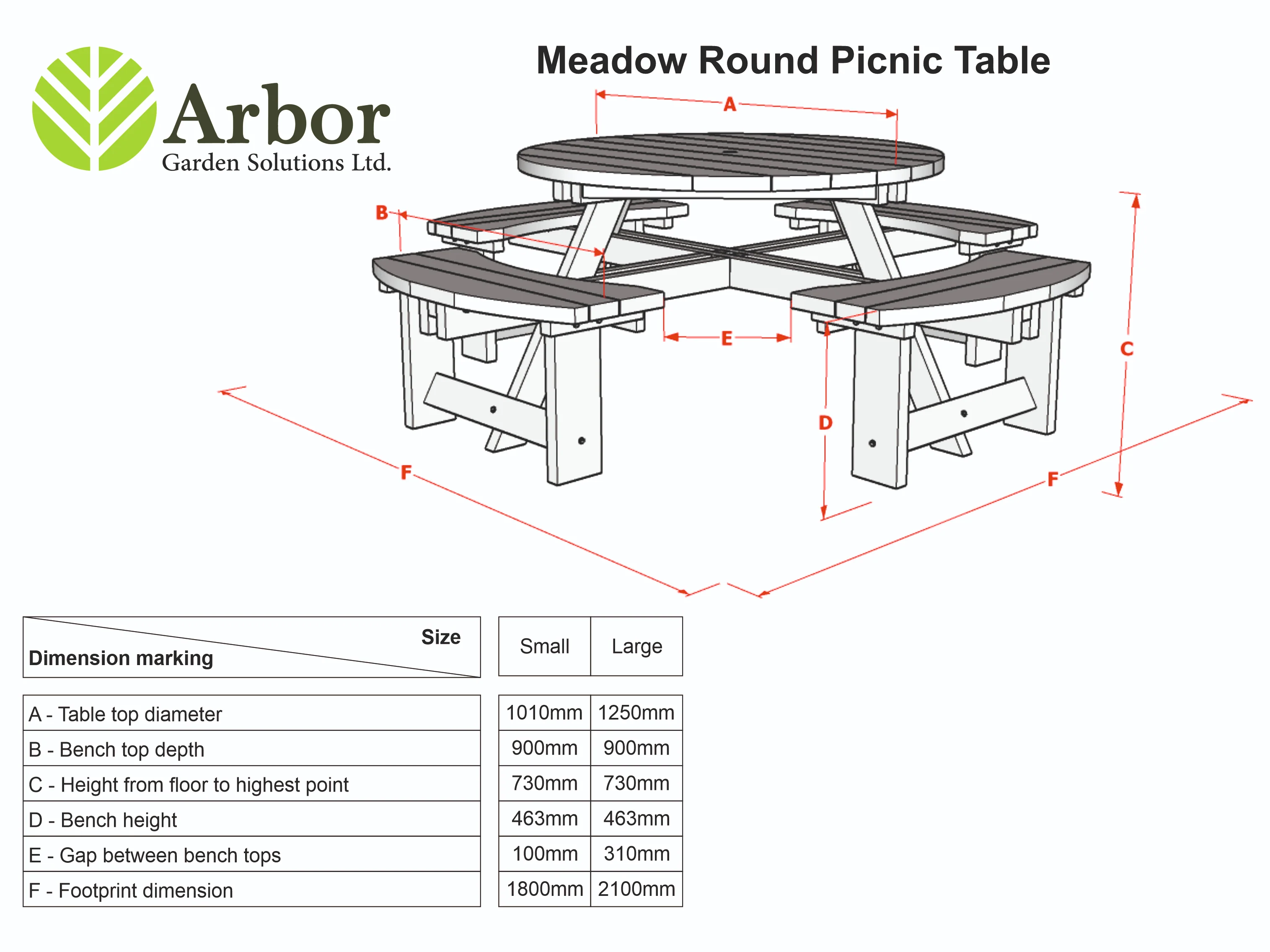 Meadow Round Picnic Table - Image 4