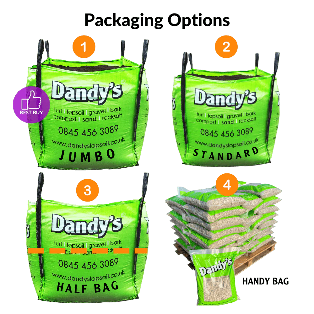 Multi Purpose Welsh Compost - Image 9