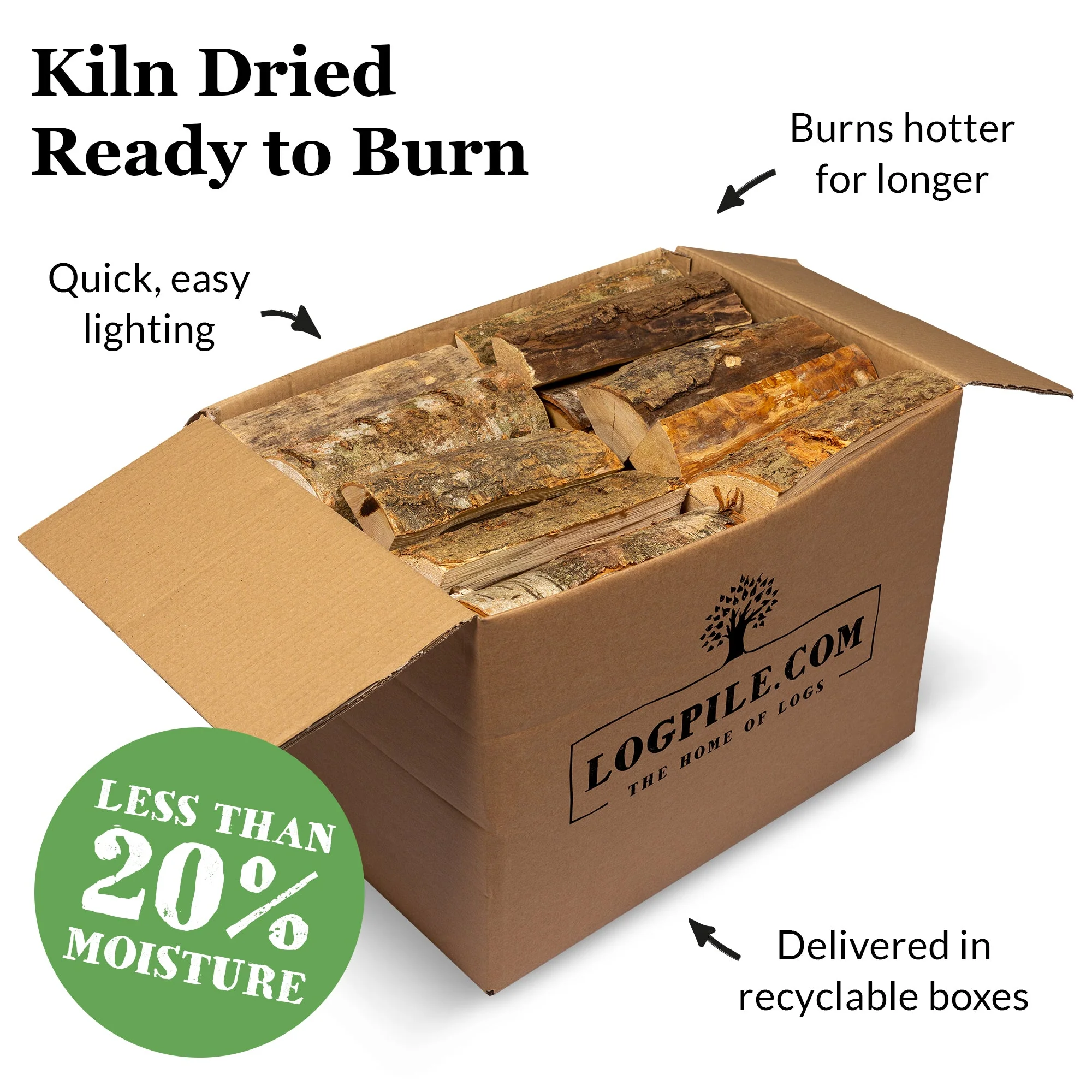 Pizza Logs for Large Pizza Ovens - Image 2