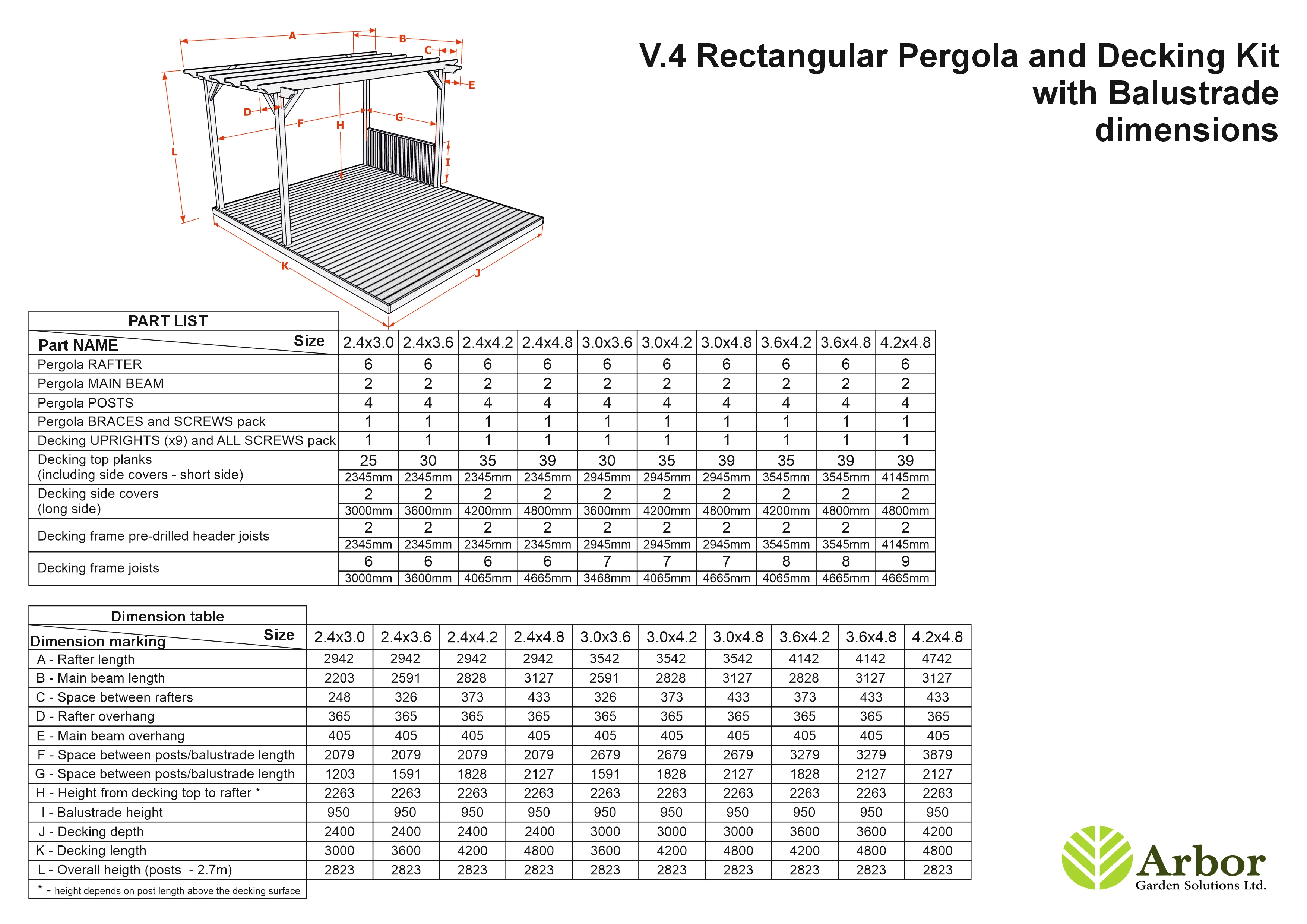 Rectangular Pergola And Decking Kit With Balustrade V.4 - Image 2