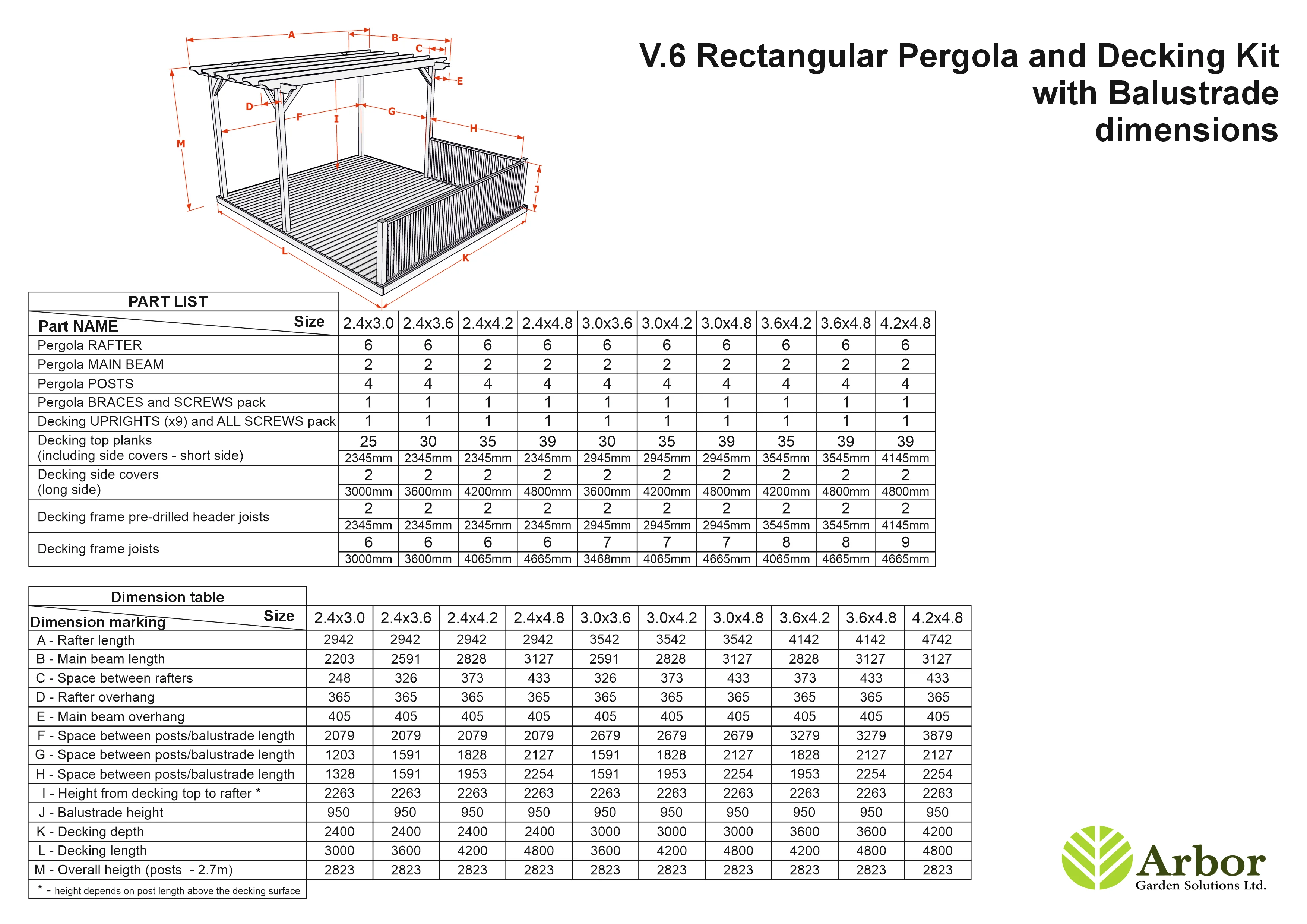 Rectangular Pergola And Decking Kit With Balustrade V.6 - Image 2
