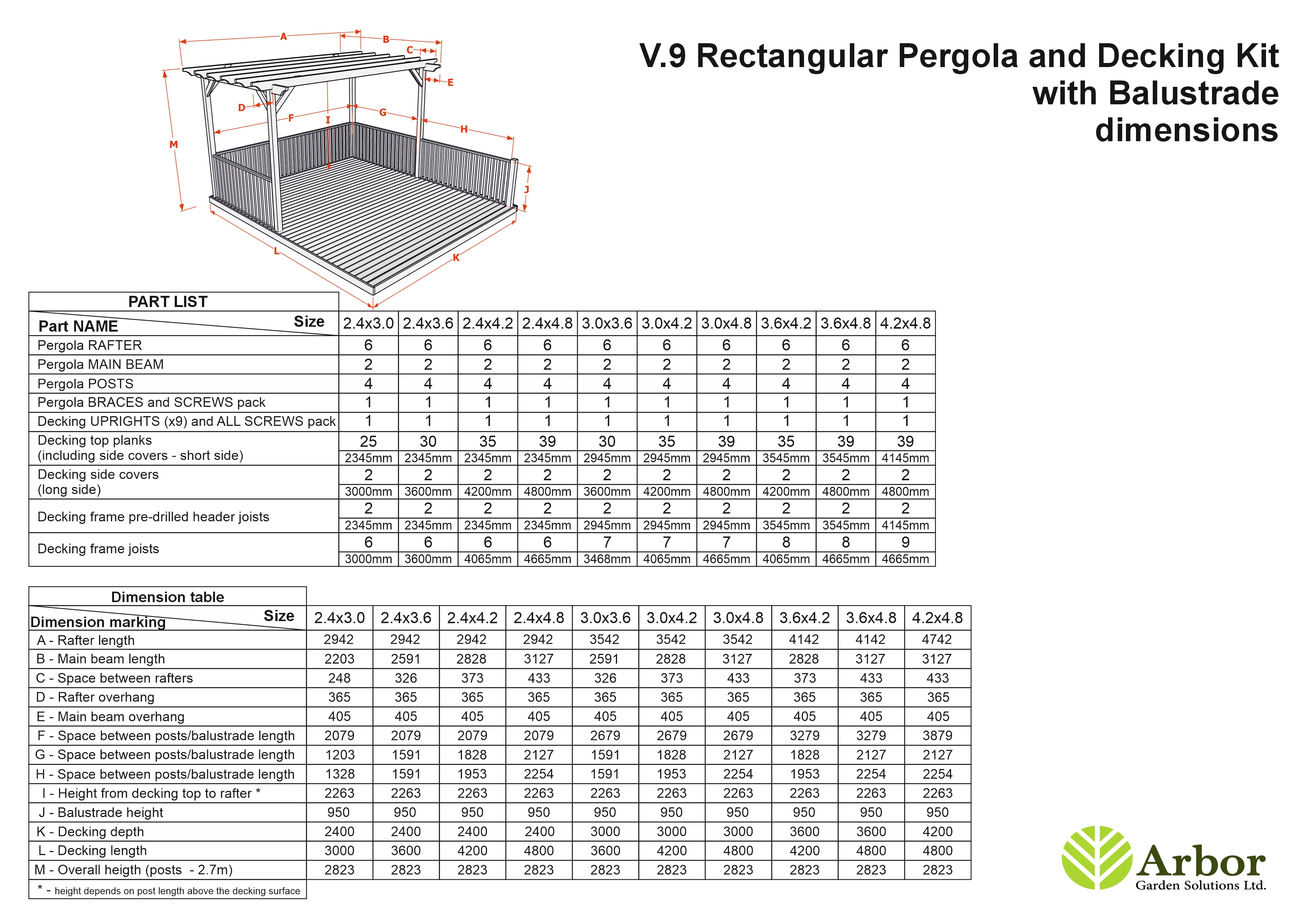 Rectangular Pergola And Decking Kit With Balustrade V.9 - Image 2