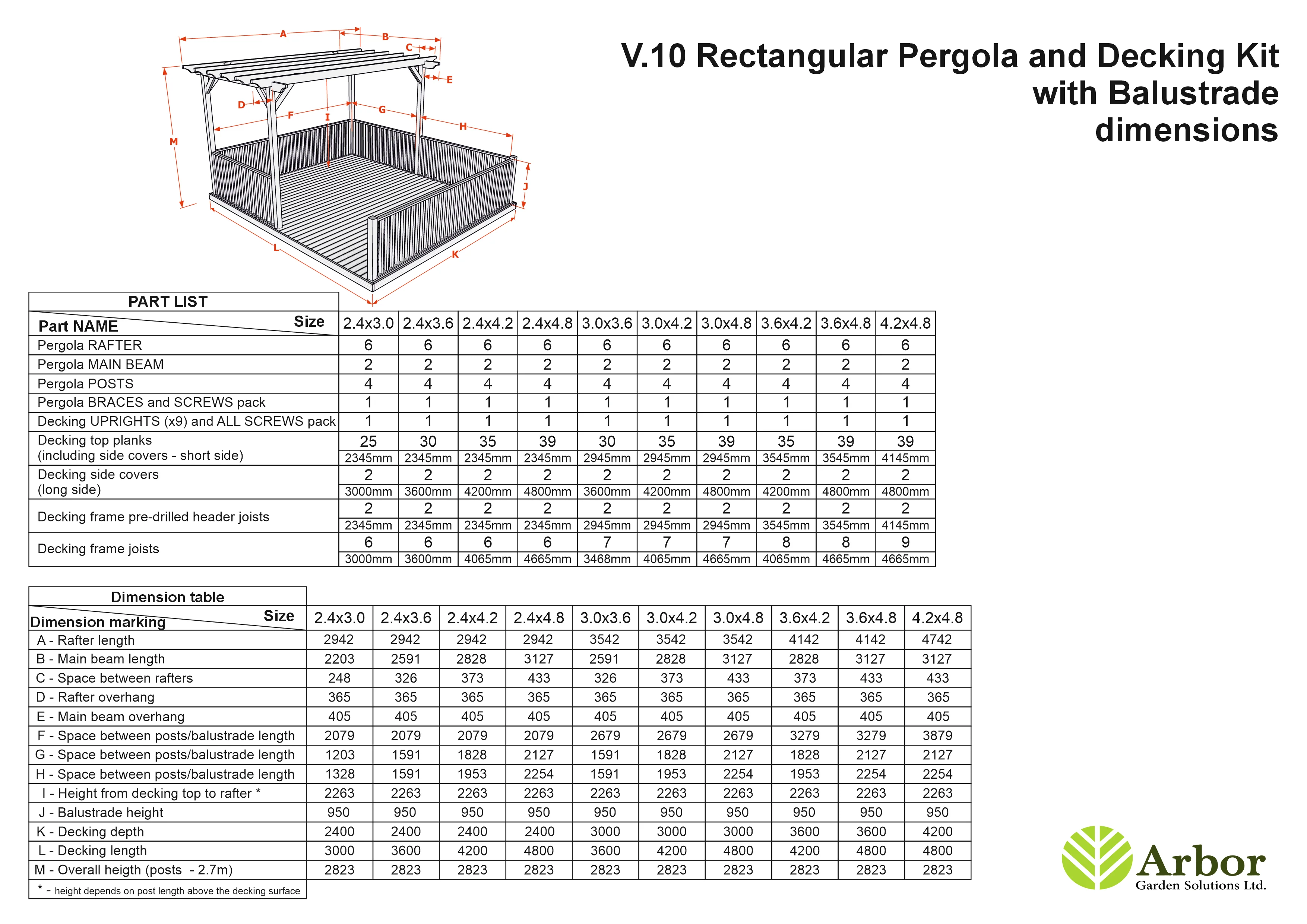 Rectangular Pergola and Decking Kit With Balustrades V.10 - Image 2