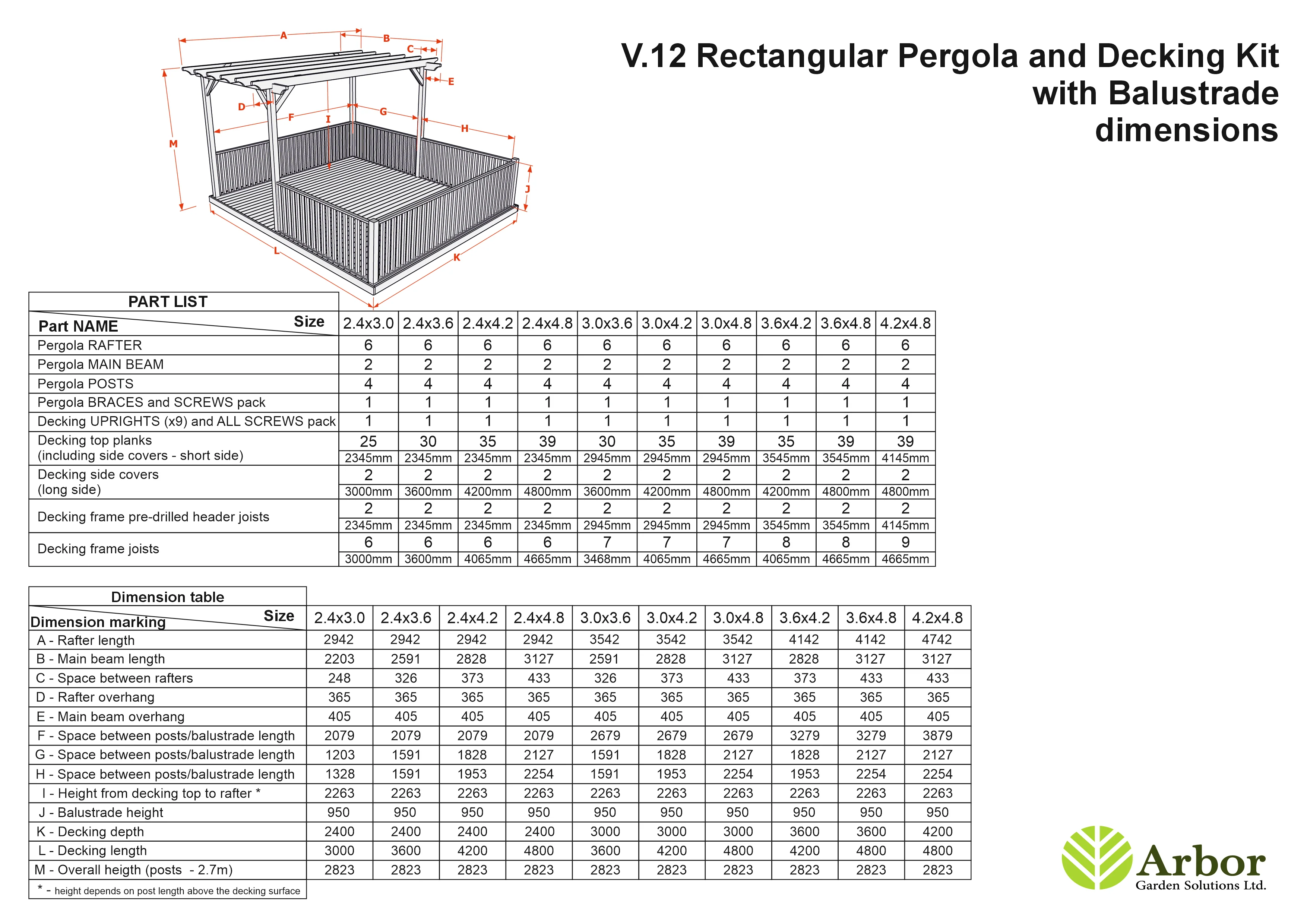 Rectangular Pergola and Decking Kit With Balustrades V.12 - Image 2