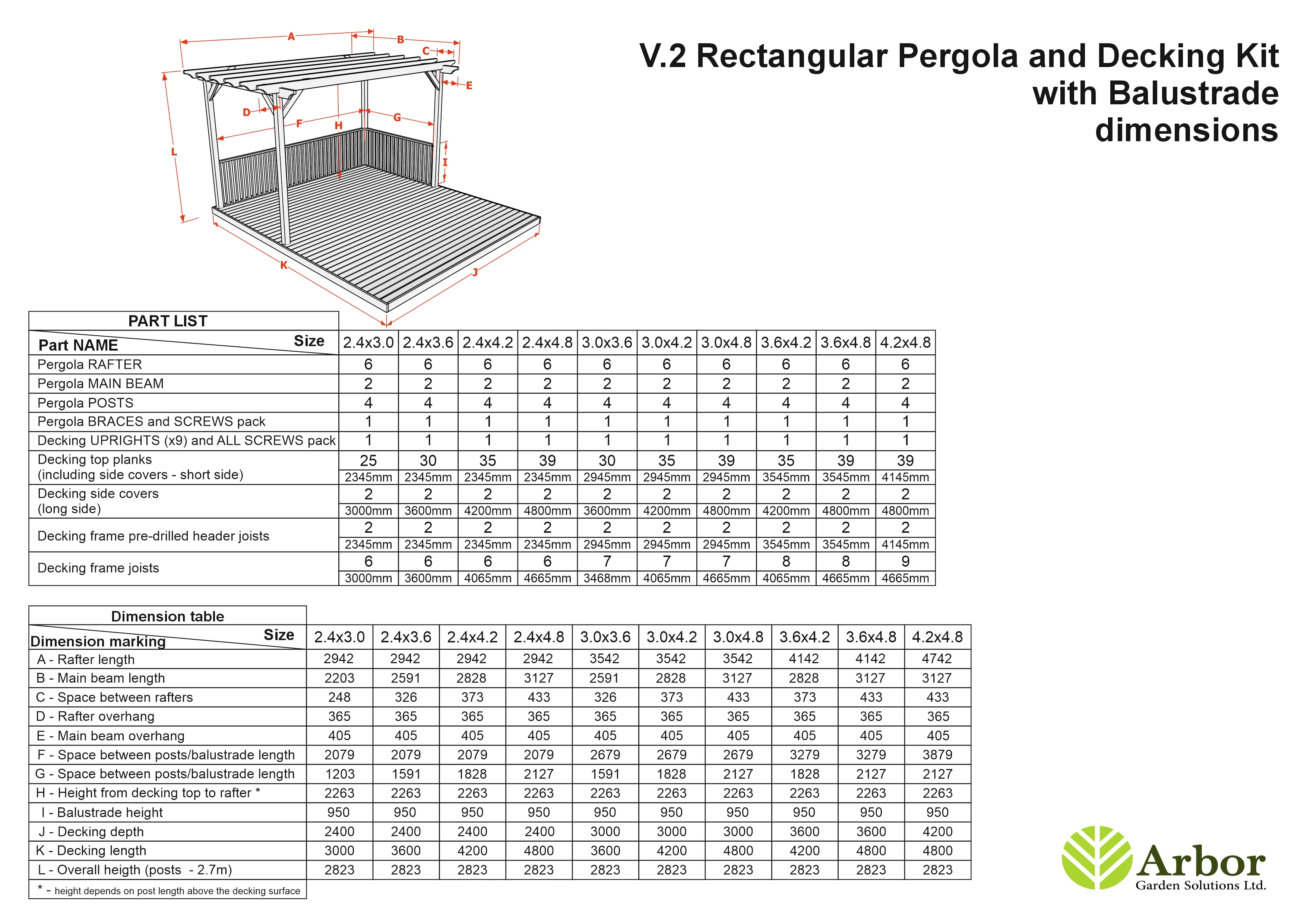Rectangular Pergola and Decking Kit With Balustrades V.2 - Image 2