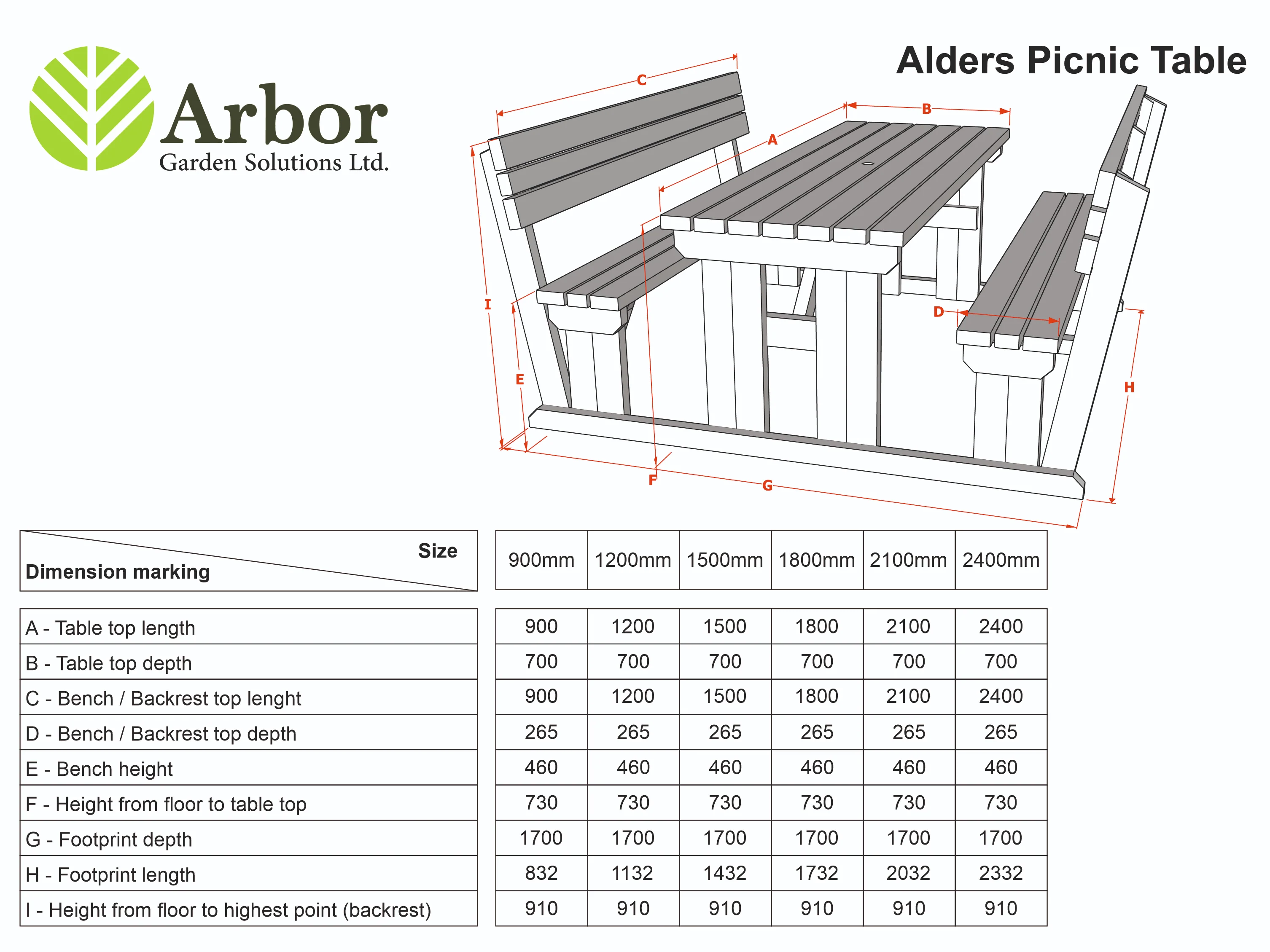 Rounded Alders Picnic Table Benches Set With Backrest - Image 2