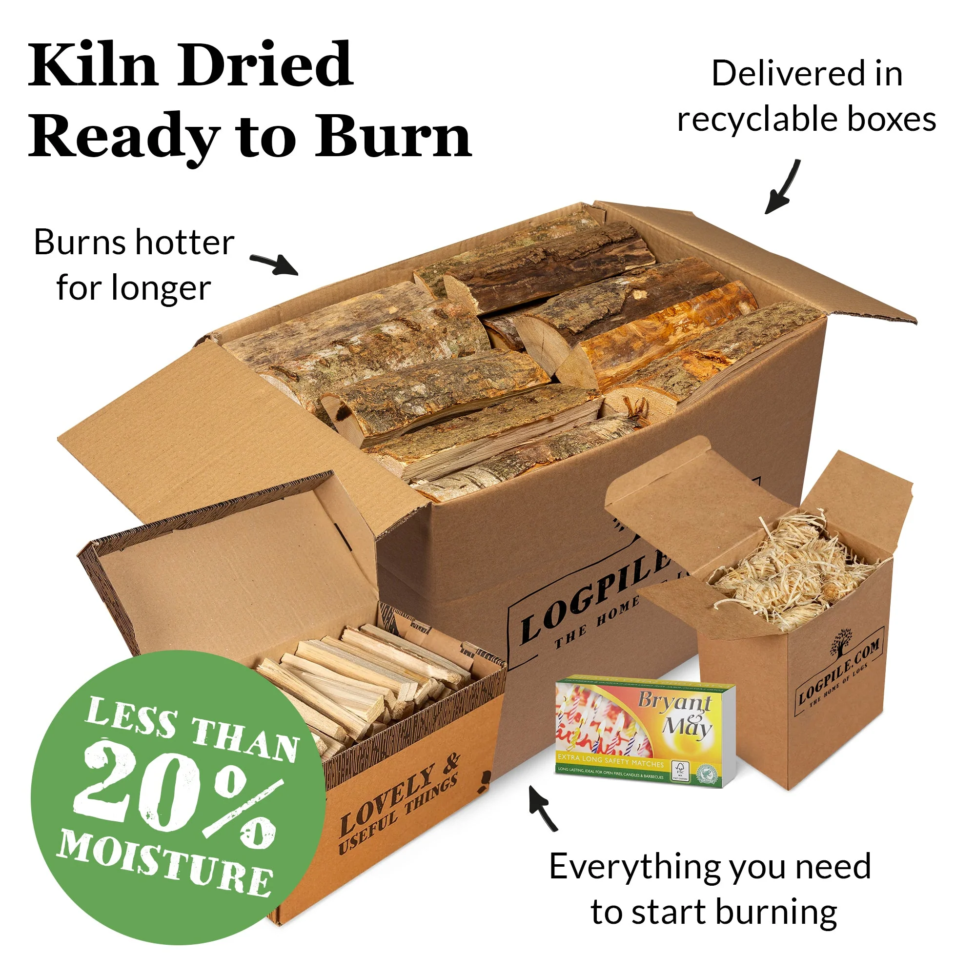 Super Thin Pizza Oven Starter Kit. Medium Pizza Oven Hardwood Logs, Kindling, Natural Firelighters and Matches - Image 2