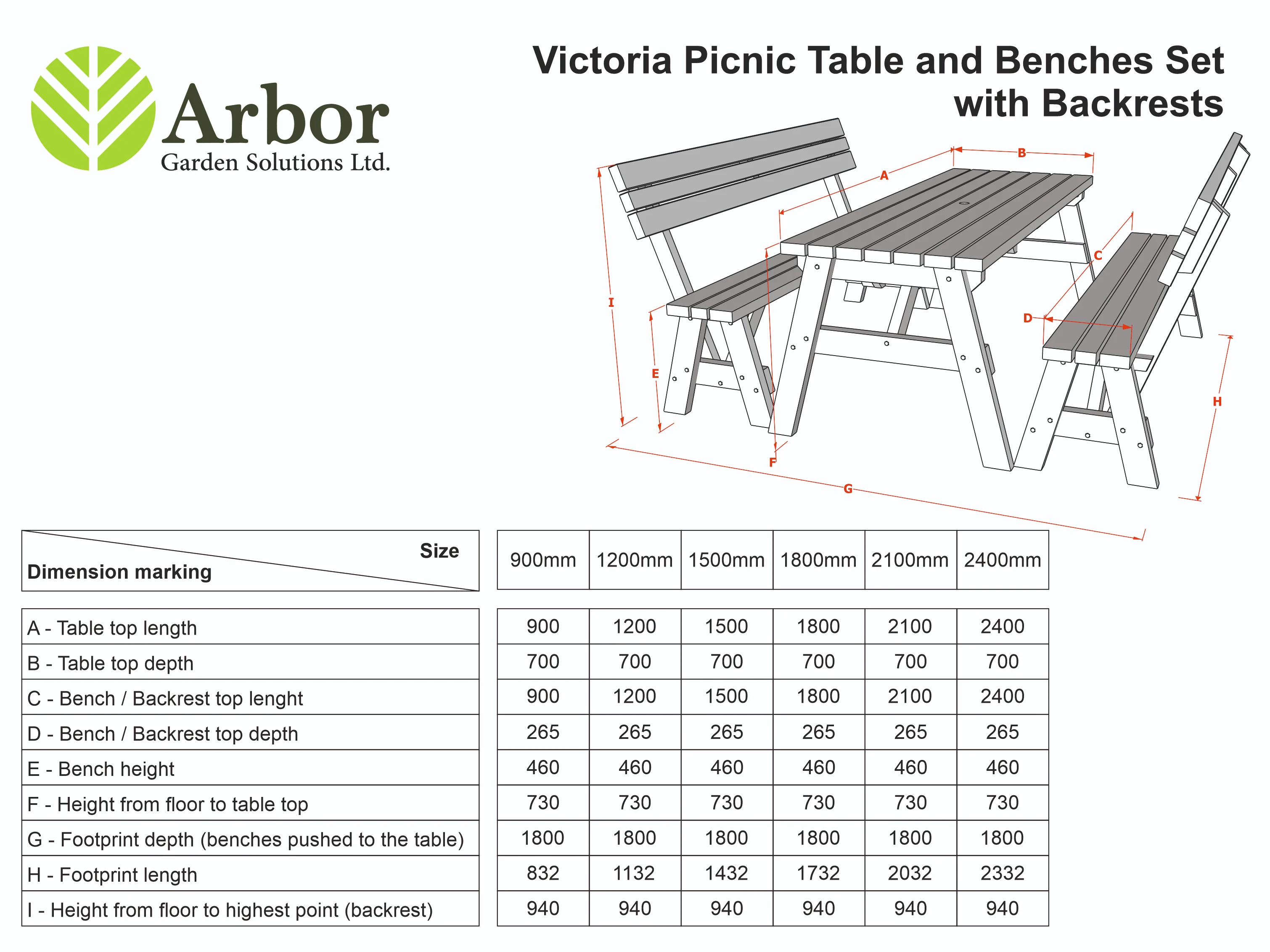 Victoria Rounded Picnic Table Benches Set With Backrest - Image 2