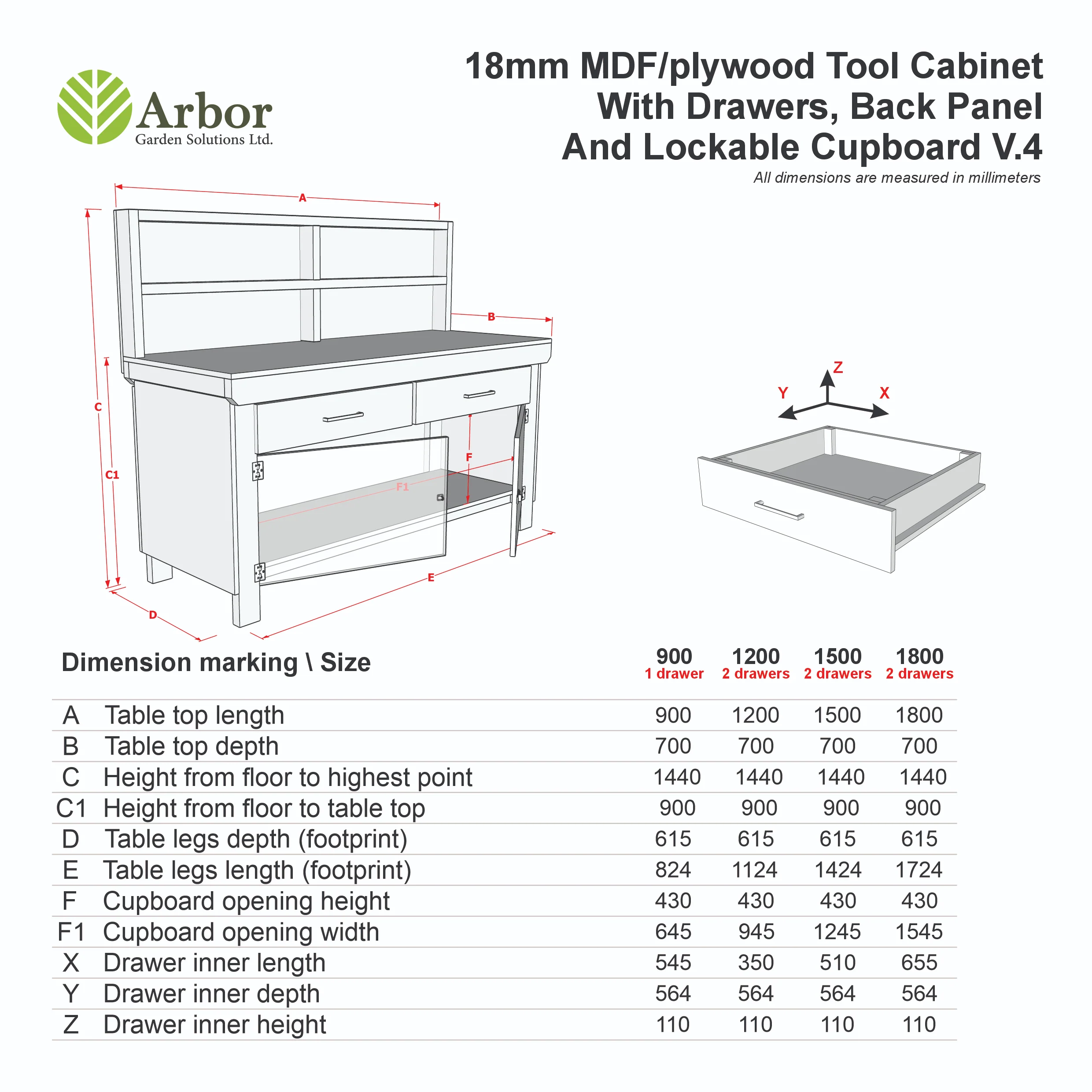 Wooden Eucalyptus hardwood top storage workbench with lockable cupboard and drawers (V.4) with back - Image 2