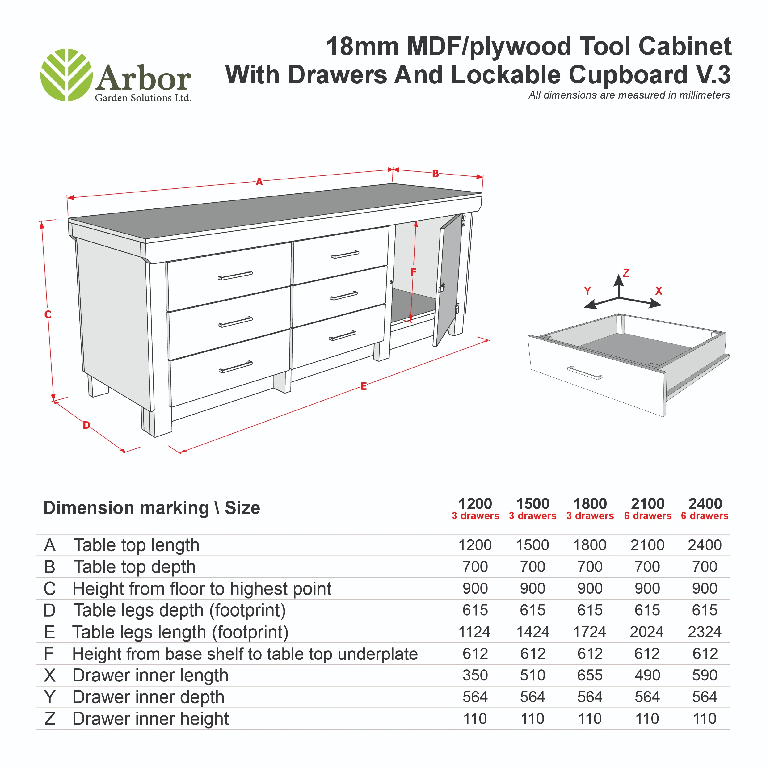 Wooden Eucalyptus hardwood top workbench, cabinet with lockable cupboard (V.3) - Image 2