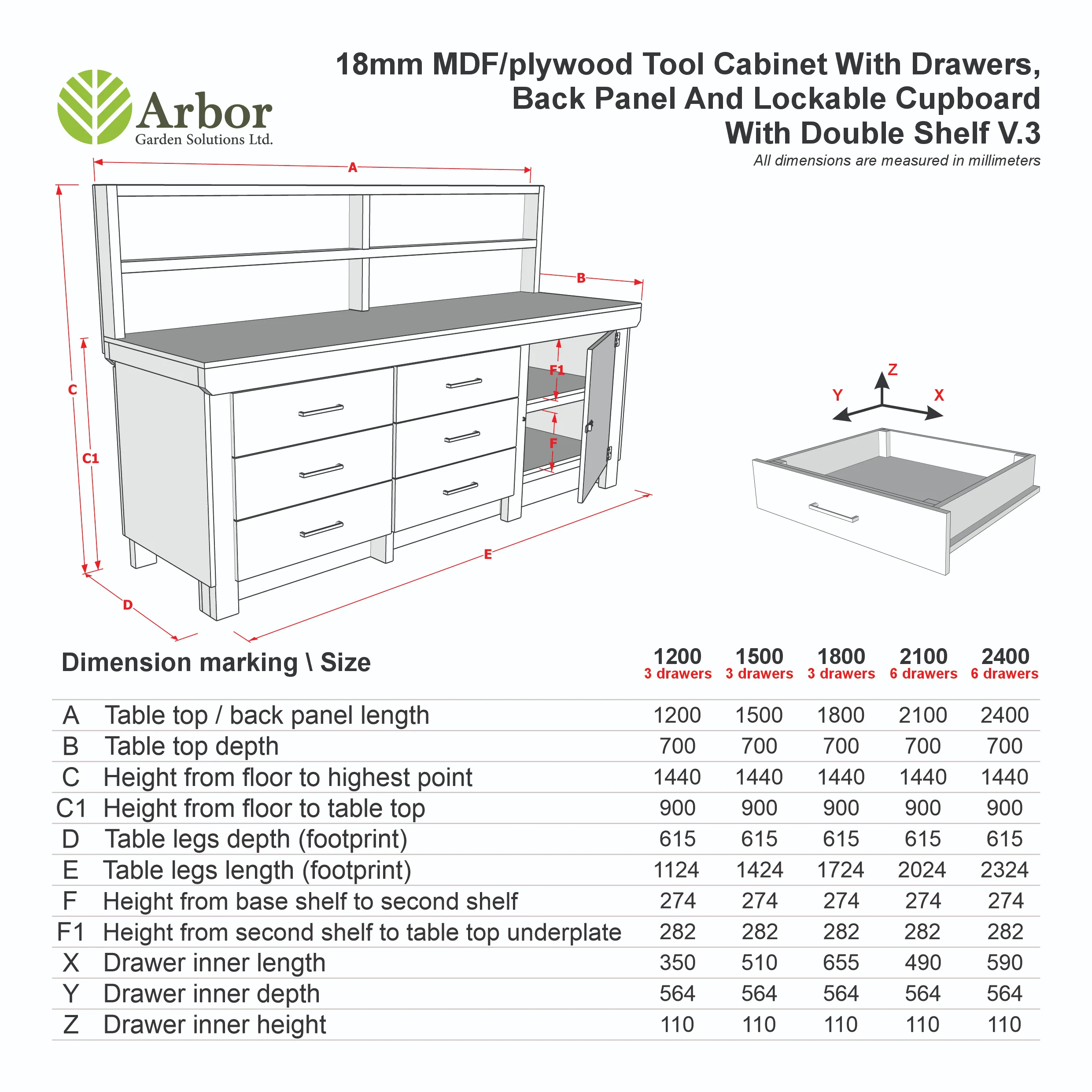 Wooden Eucalyptus hardwood top workbench, cabinet with lockable cupboard (V.3) with back and double shelf - Image 2