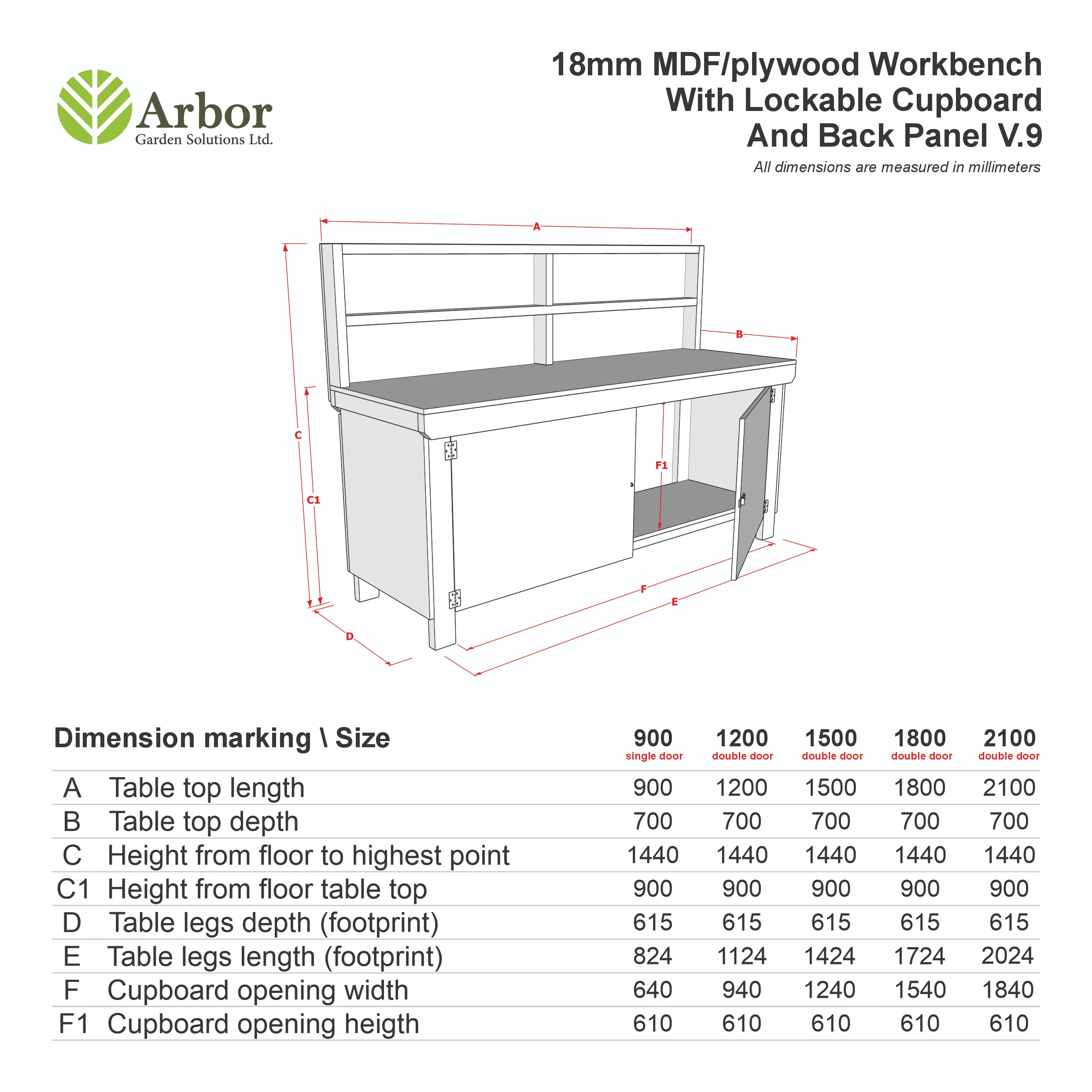 Wooden Eucalyptus hardwood top workbench with lockable cupboard (V.9) with back panel - Image 2