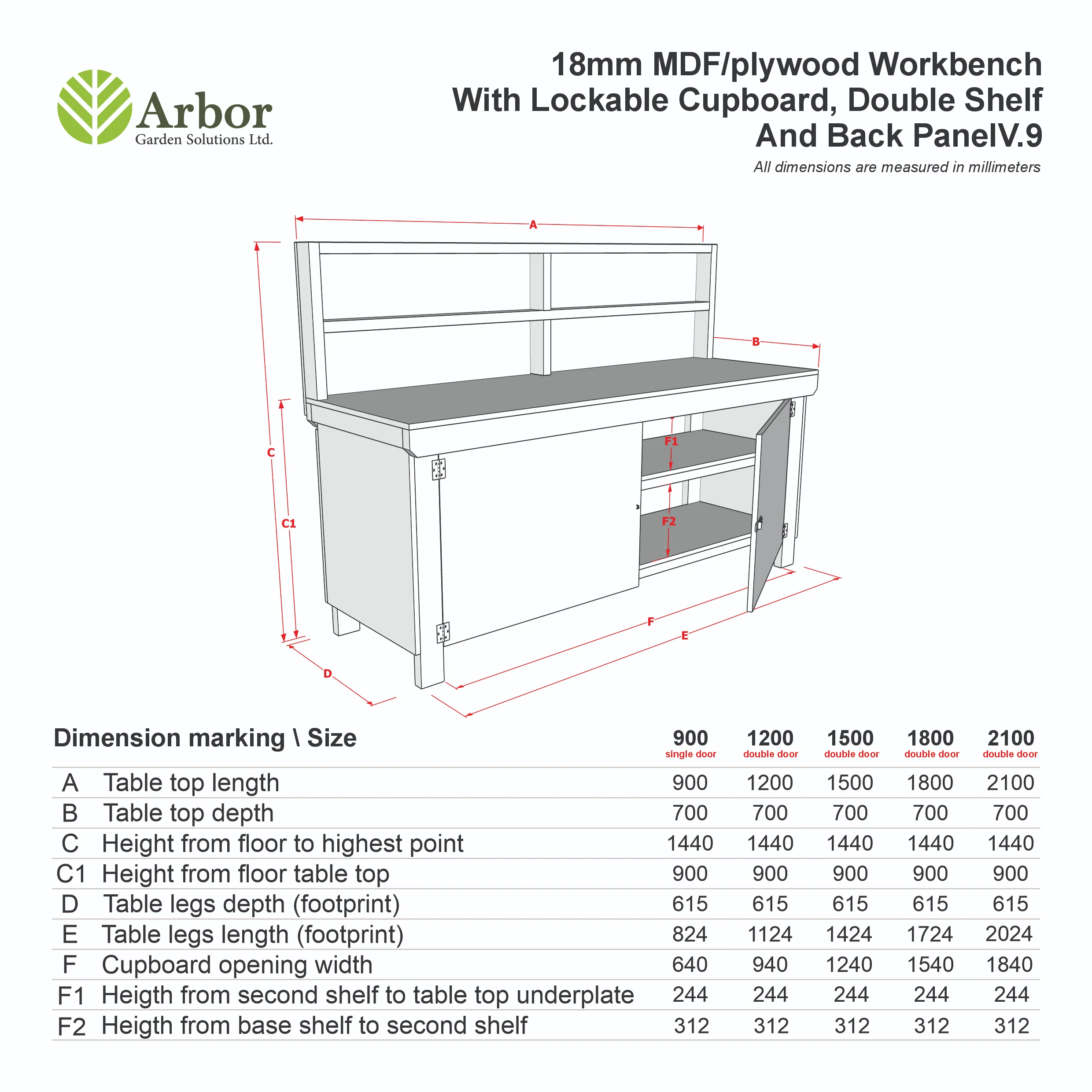Wooden Eucalyptus hardwood top workbench with lockable cupboard (V.9) with back panel and double shelf - Image 2