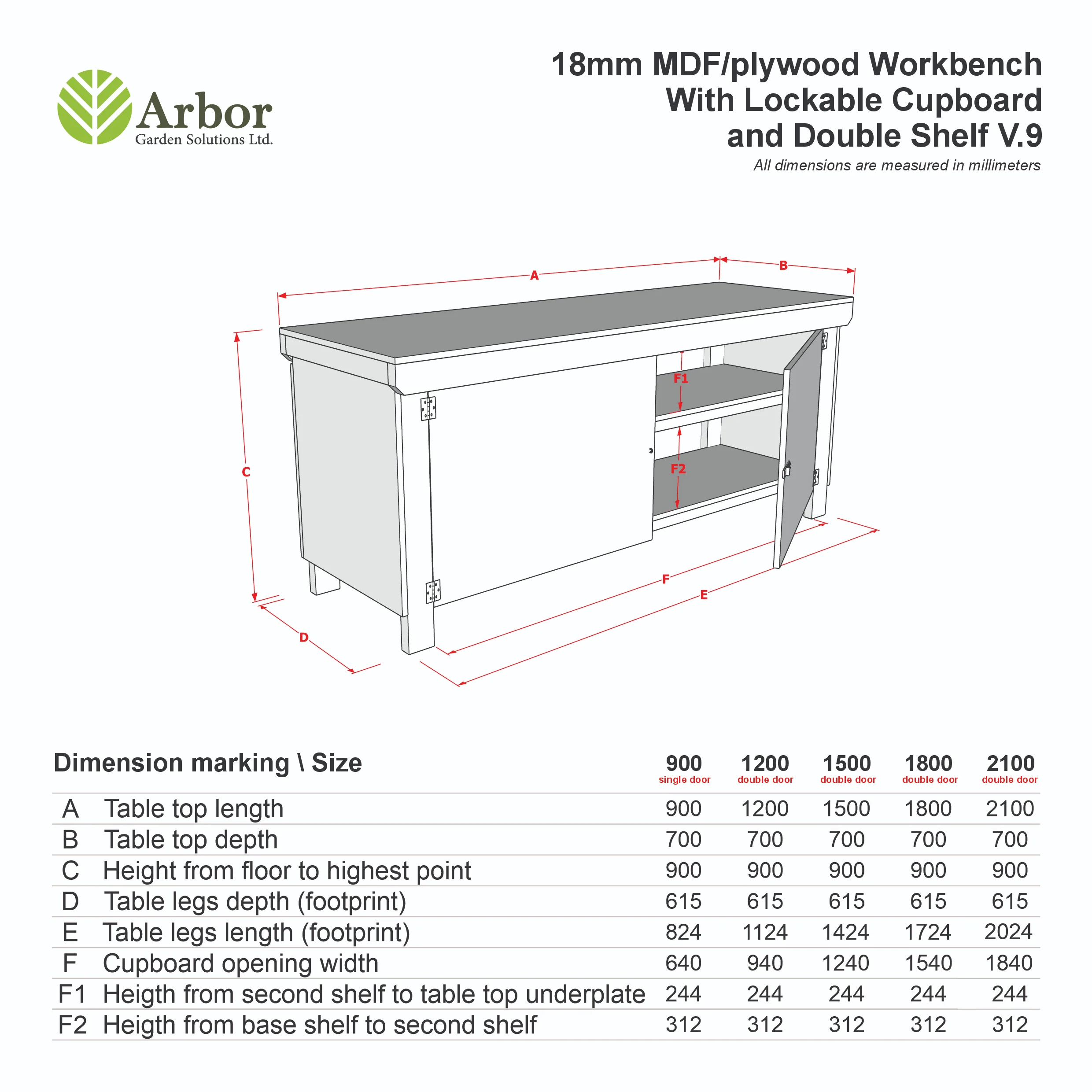 Wooden Eucalyptus hardwood top workbench with lockable cupboard (V.9) with double shelf - Image 2