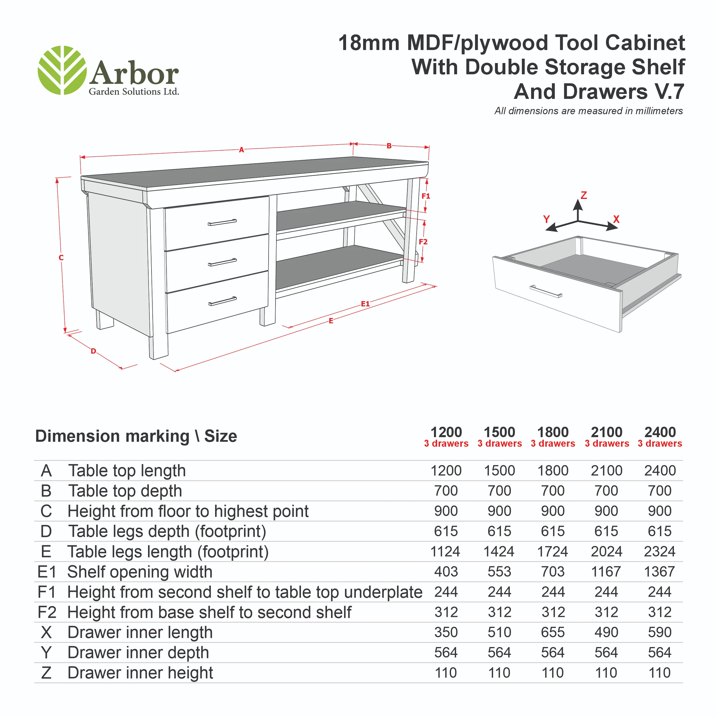 Wooden Eucalyptus top tool cabinet workbench with storage shelf (V.7) with double shelf - Image 2