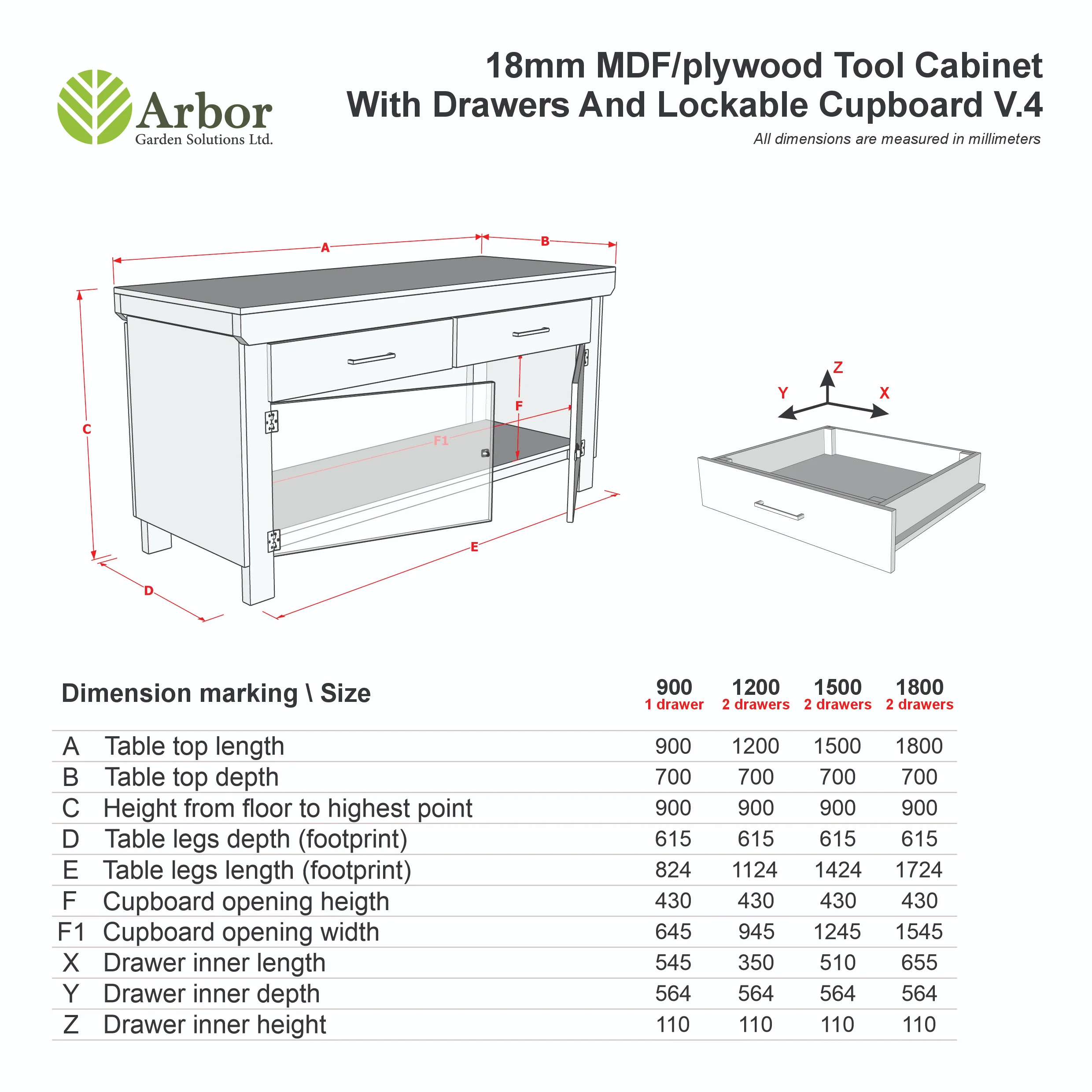 Wooden MDF top storage workbench with lockable cupboard and drawers (V.4) - Image 2