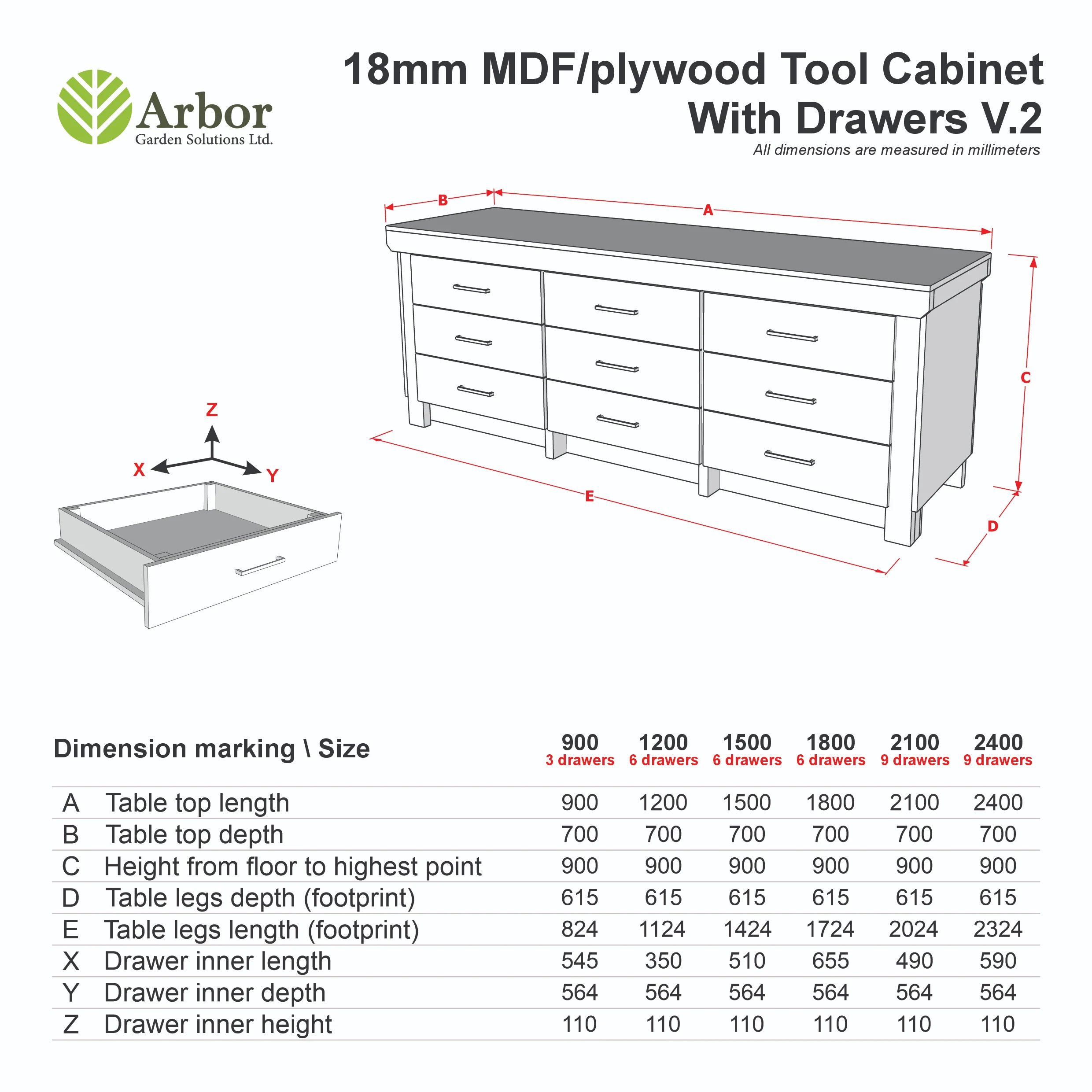 Wooden Mdf Top Workbench, Tool Cabinet (V.2) With Drawers - Image 2