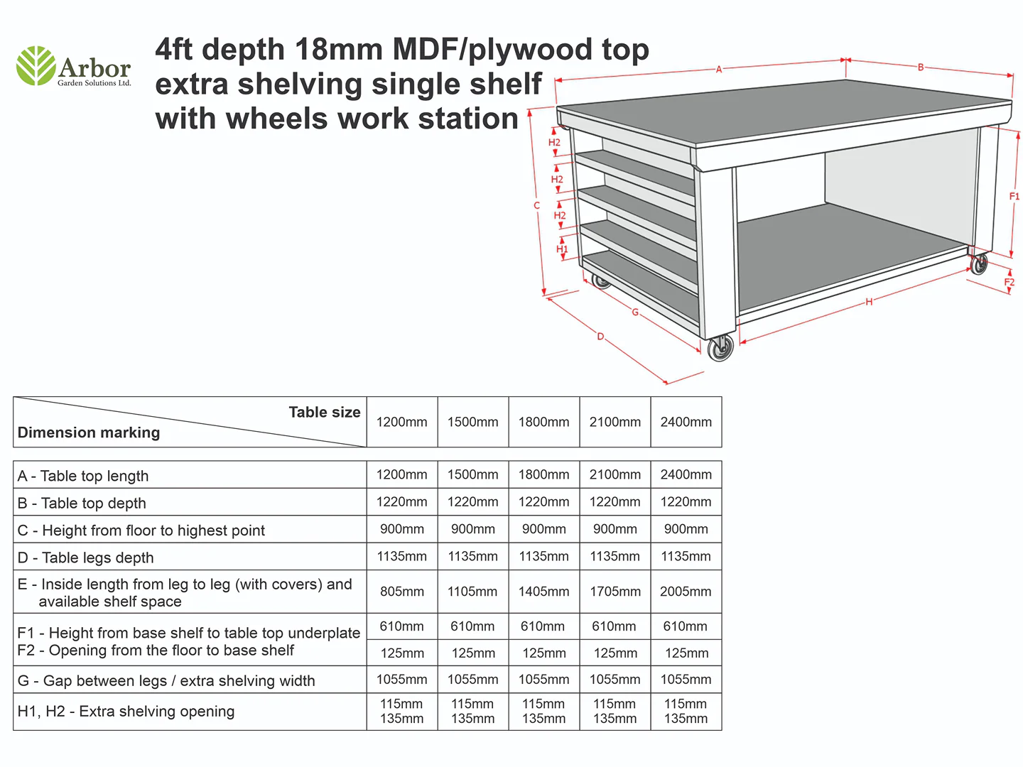 Wooden UniMDF Moisture Resistant Workbench with Extra Shelving Depth-4ft - Image 7