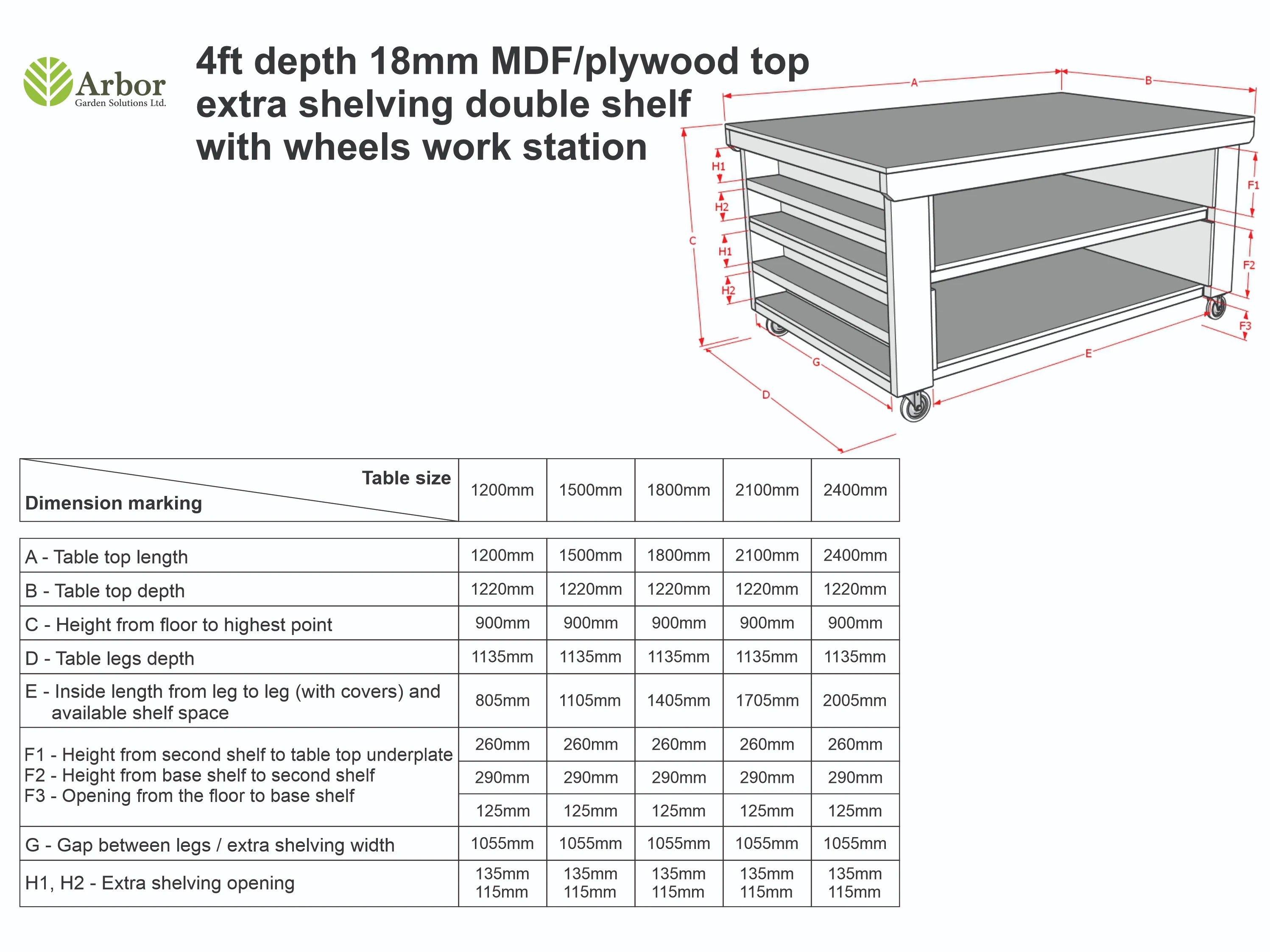 Wooden UniMDF Moisture Resistant Workbench with Extra Shelving Depth-4ft - Image 9