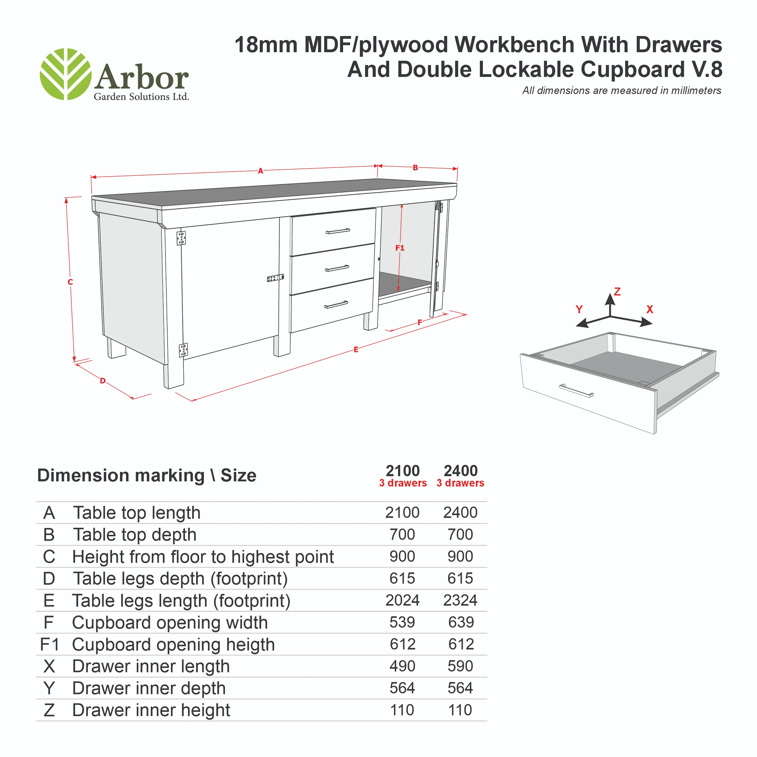 Wooden work bench with drawers and double lockable cupboard (V.8) - Image 2