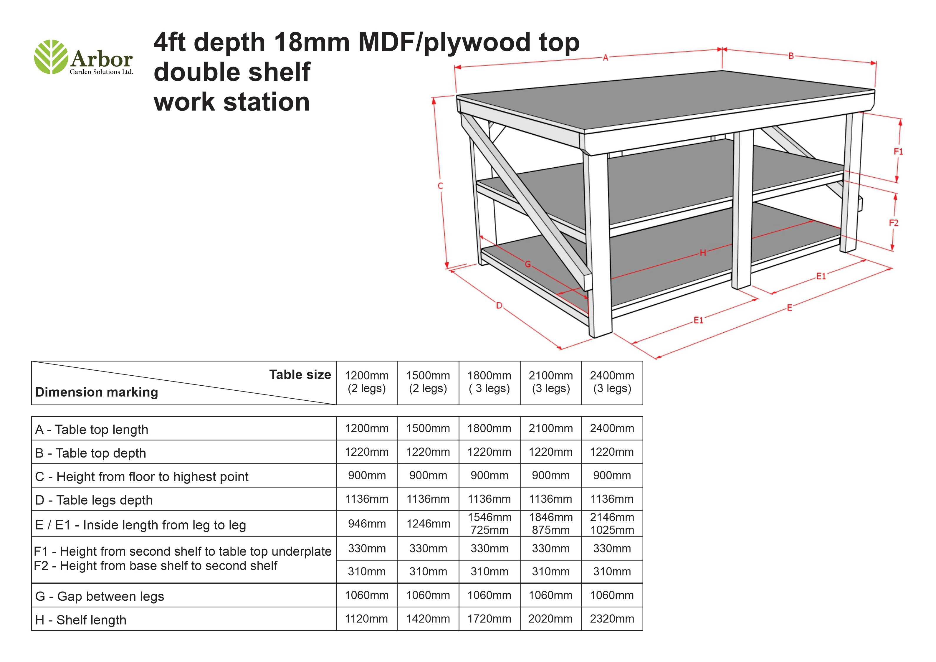 Wooden Workbench Eucalyptus Hardwood Top Depth-4ft with Double Shelf - Image 2