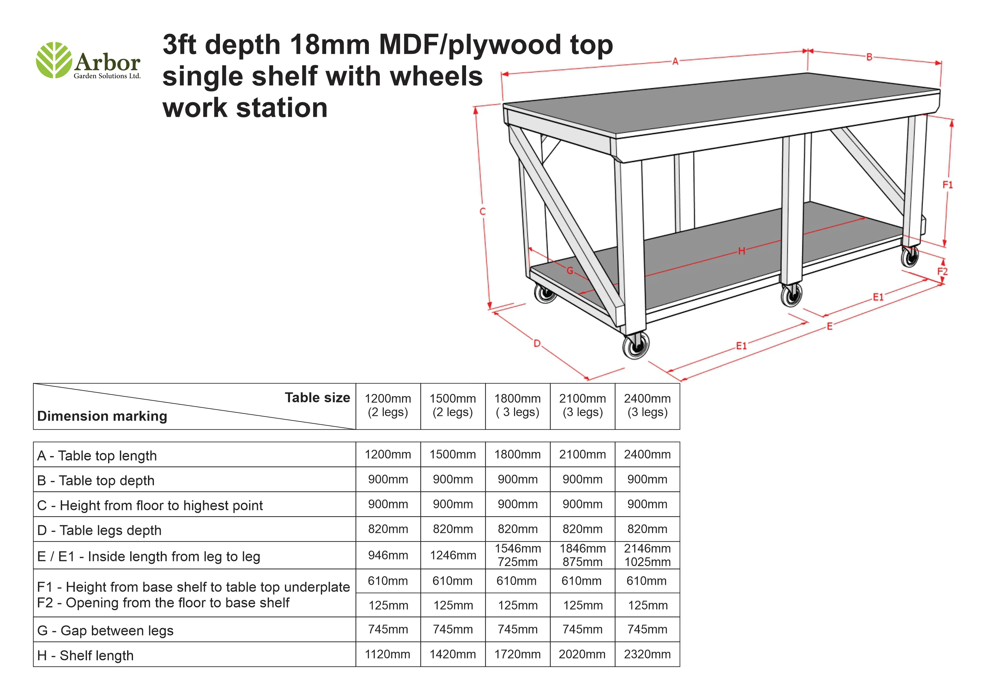 Wooden Workbench MDF Top Depth-3ft With Wheels - Image 2