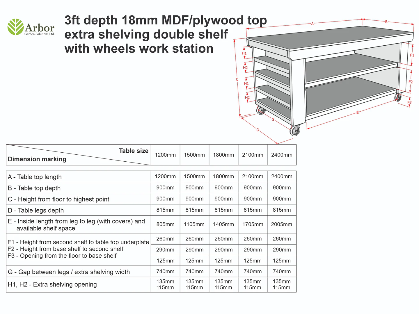Wooden Workbench MDF Top with Extra shelving Depth-3ft With Double Shelf - Image 3