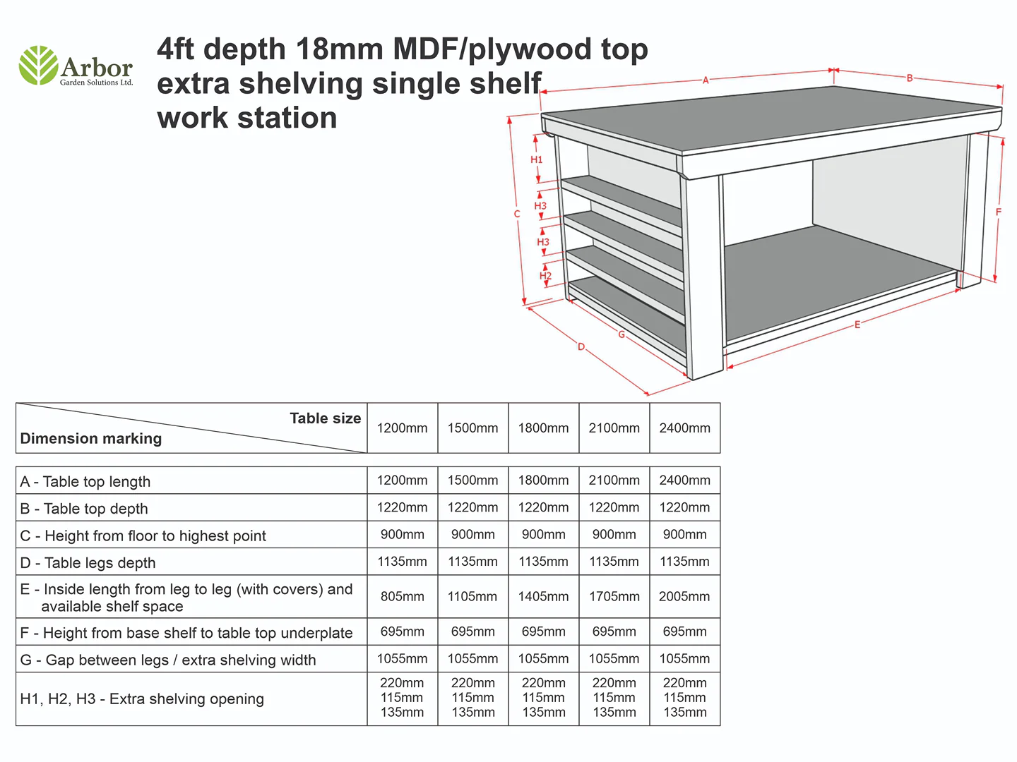 Wooden Workbench MDF Top with Extra shelving Depth-4ft - Image 3