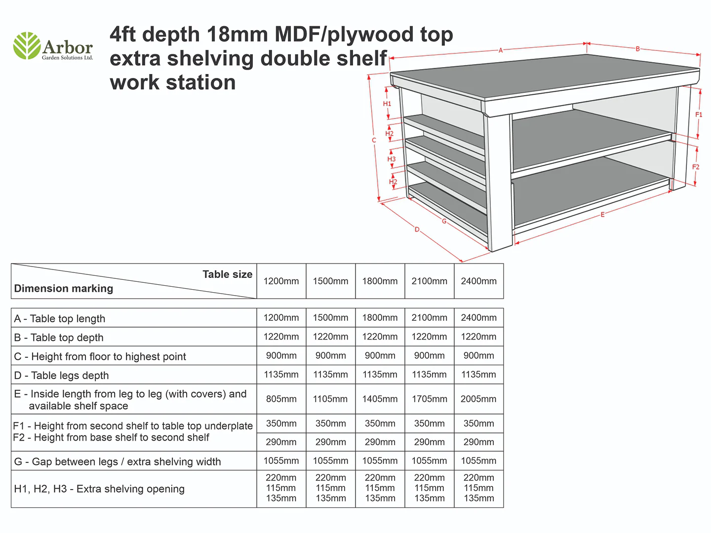 Wooden Workbench MDF Top with Extra shelving Depth-4ft With Double Shelf - Image 3